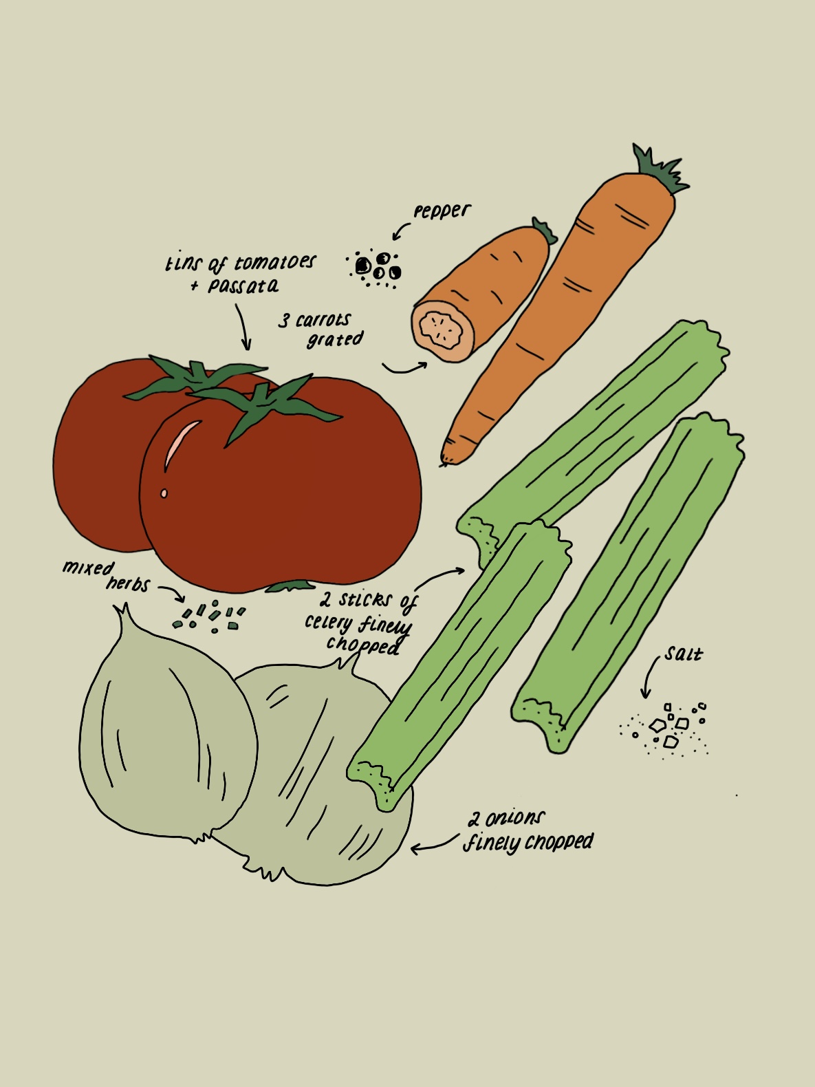 Spaghetti Bolognese All 4 U 