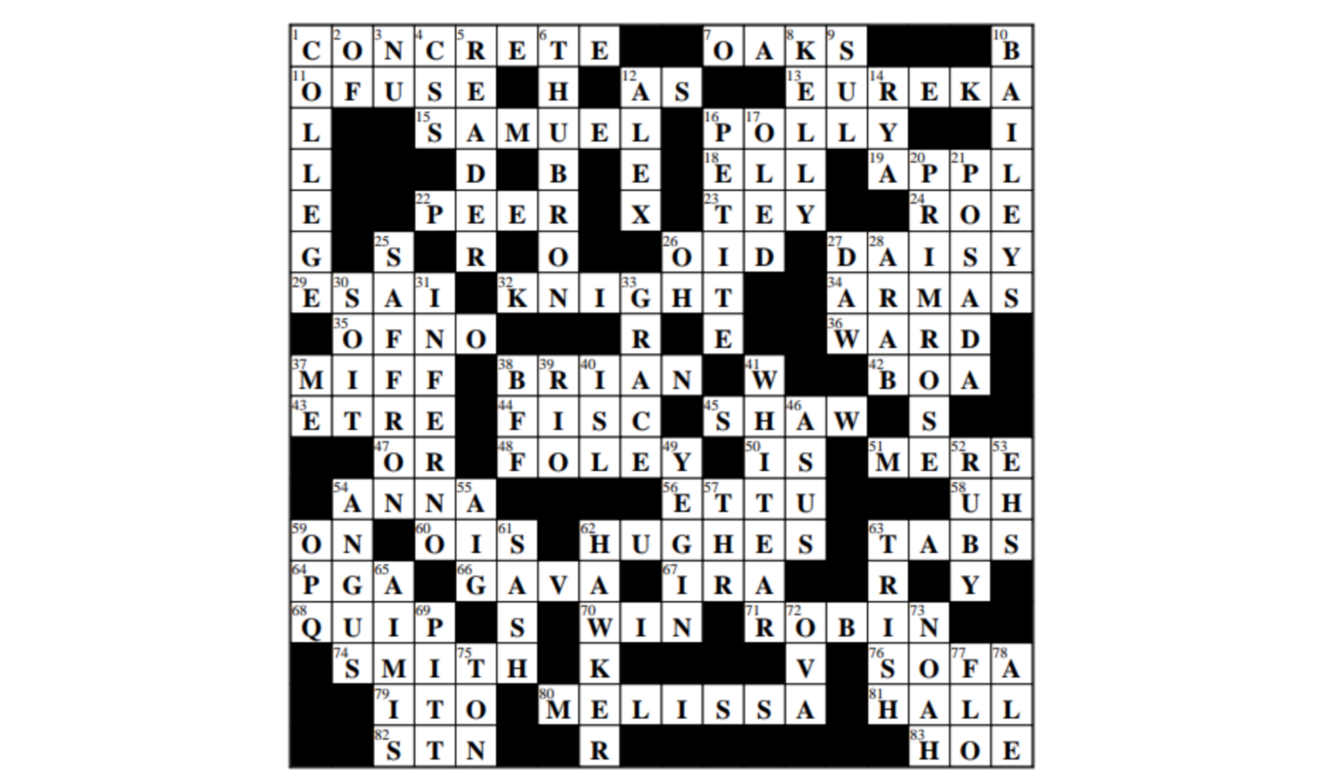 The making of a year: May’s crossword answers